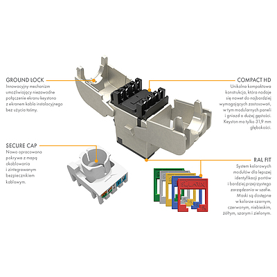 Produkt Samozaciskowy keystone Solarix CAT6 STP SXKJ-6-STP-RAL-SA, moduły RAL FIT, GROUND LOCK - Solarix - Keystony