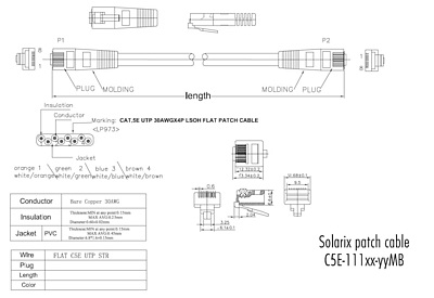 Produkt Patchcord płaski CAT5E UTP LSOH 1m szary non-snag-proof C5E-111GY-1MB - Solarix - Patchcordy płaskie